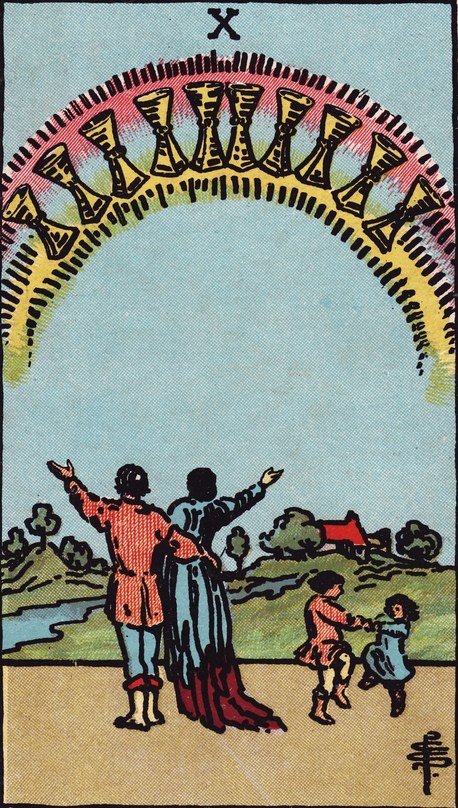 Lá Ten of Cups (Mười Cốc) trong bộ Rider–Waite–Smith 1909